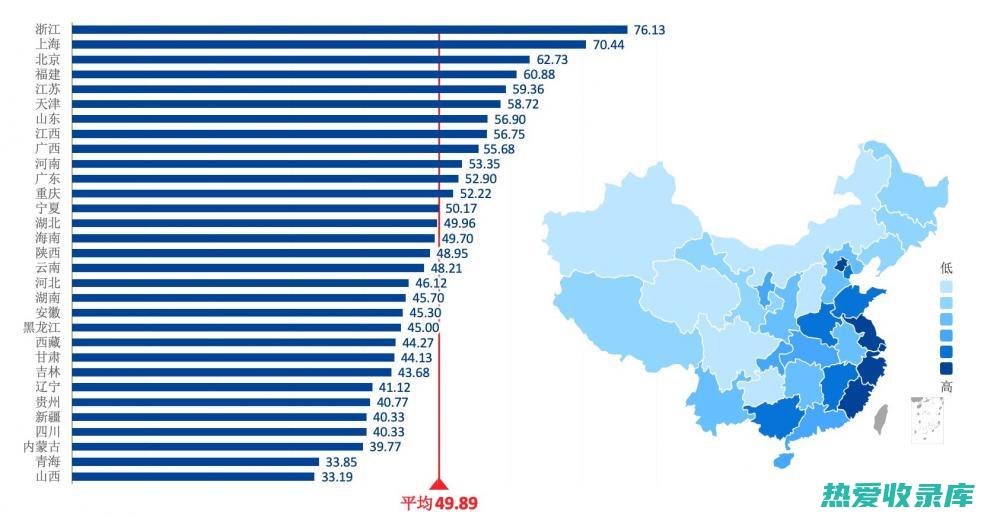 消化系统疾病，如腹泻และ腹胀(消化系统疾病有哪些)