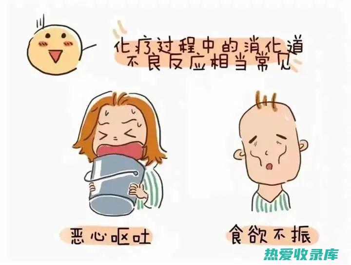 恶心呕吐(恶心呕吐是什么病)