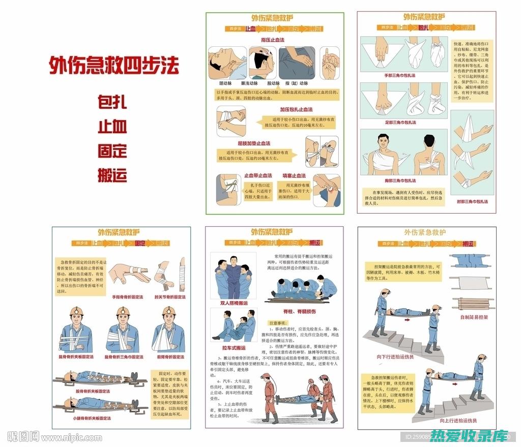 外伤出血：用酸味药止血凉血，如醋、云南白药。(外伤出血用什么药最好)