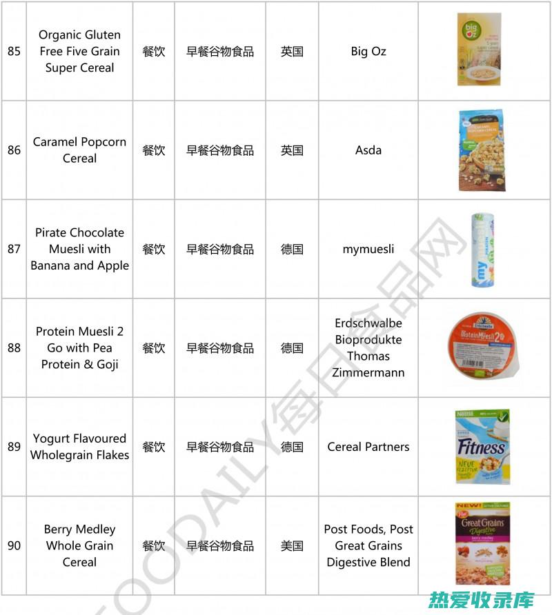 丰富的产品选择：平台上提供种类繁多的中药材，包括草药、根茎、花卉和种子。(丰富的产品选哪个好)