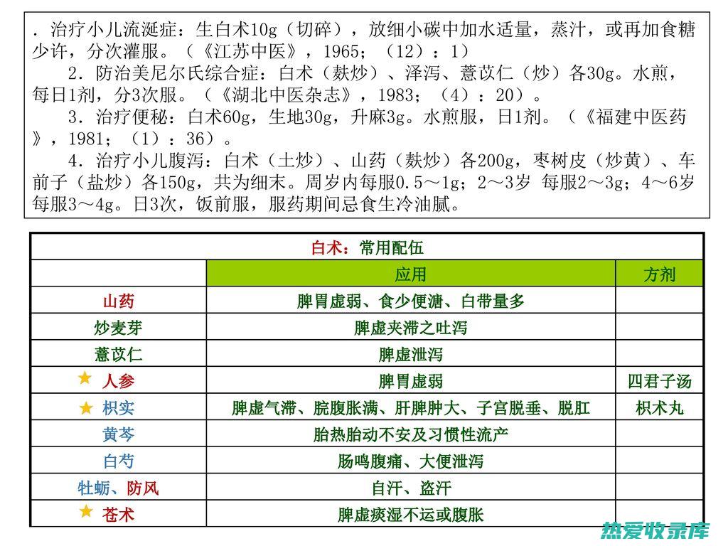 忌食生冷：服用中药期间应忌食生冷寒凉食物，以免削弱药效或引起腹泻。(忌食生冷食物)