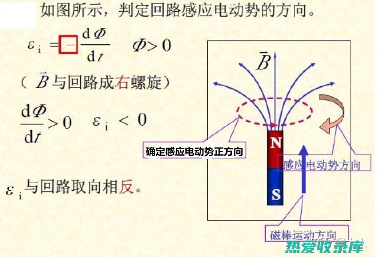 相反作用：指两种中药作用相反，互相抵消。如补气药与泄气药、苦寒药与辛温药。(-b的相反数)