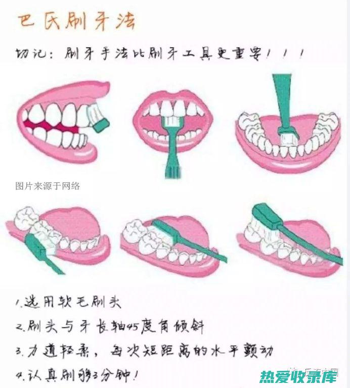 促进唾液分泌：中药中含有多种具有促进唾液分泌作用的成分，如石斛、麦冬、玉竹等，这些成分可以增加唾液的分泌，增强唾液的抗龋作用。(促进唾液分泌的方法)