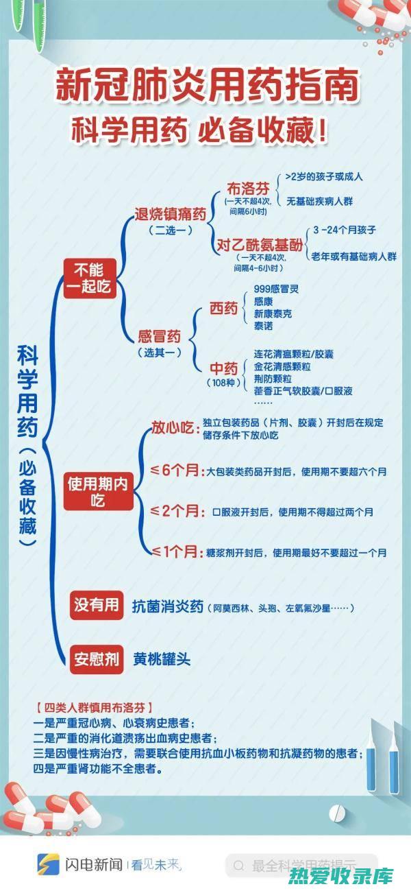 如果在用药过程中出现任何不适症状，应立即与医生沟通，并及时就医。(如果用药过量一般多久有反应)