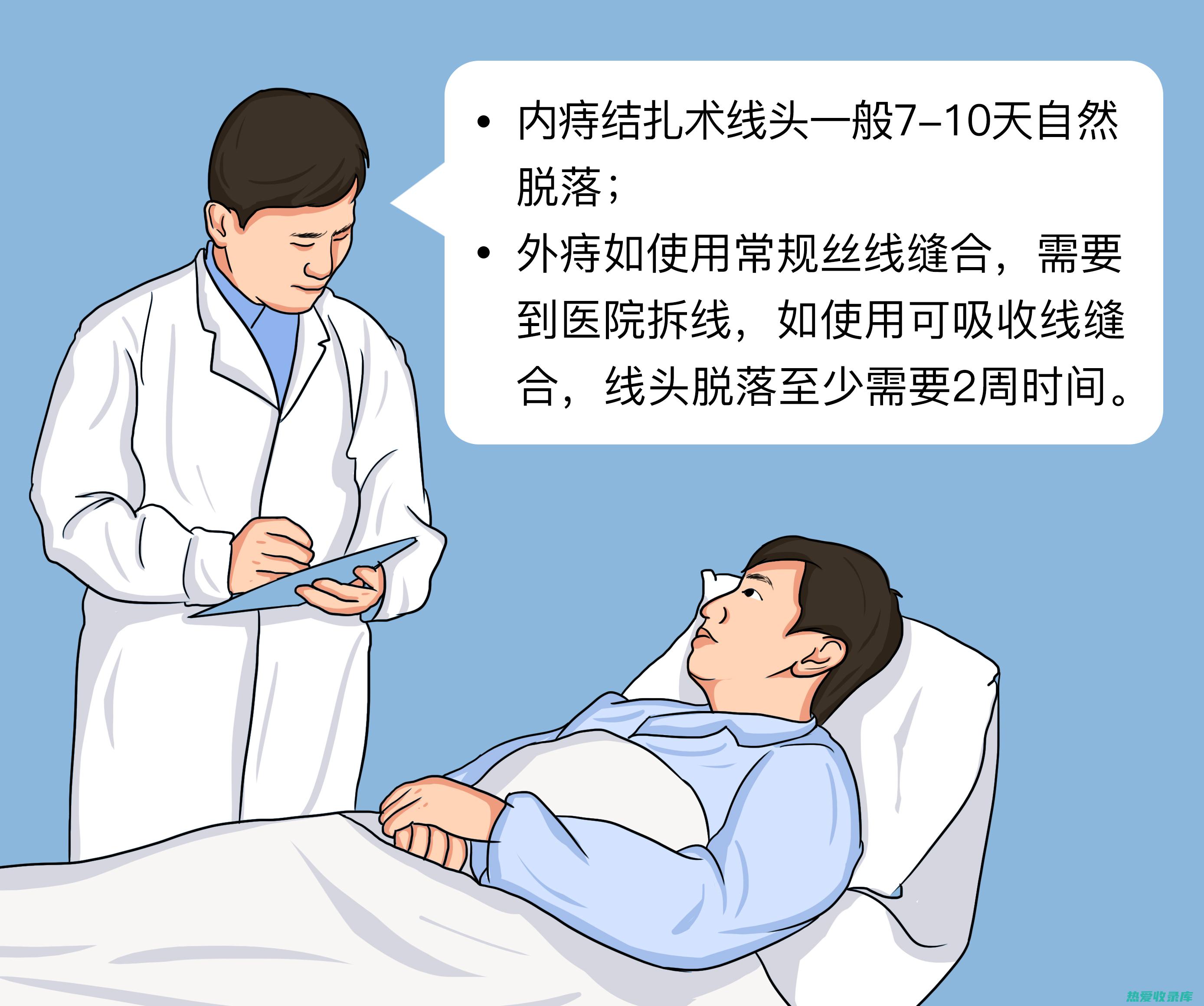 痔疮治疗：中医洗剂配方 (痔疮治疗中药)