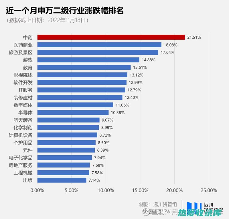 中药收购：期待高质量芡实 (中药收购商)