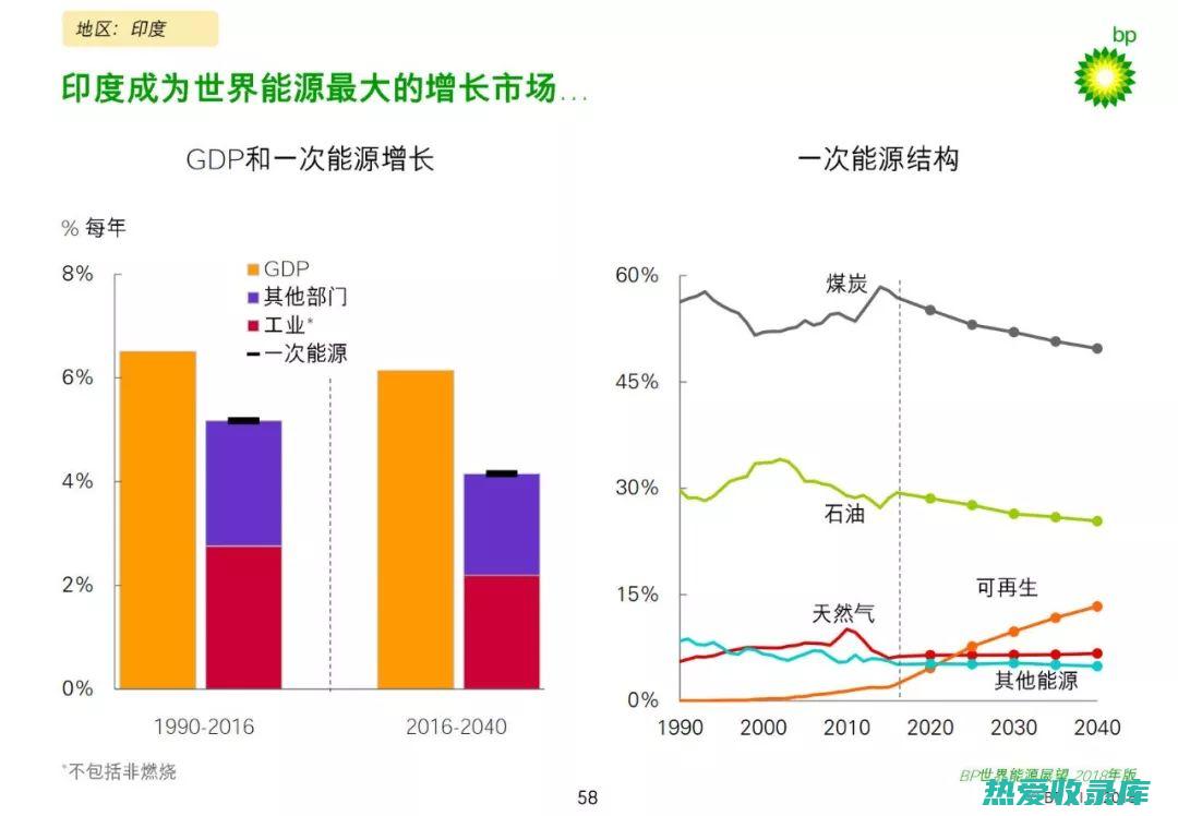 不能替代常规治疗。中药治疗中耳炎只能作为辅助治疗，不能替代常规的抗生素治疗。 (不能替代常规避孕)