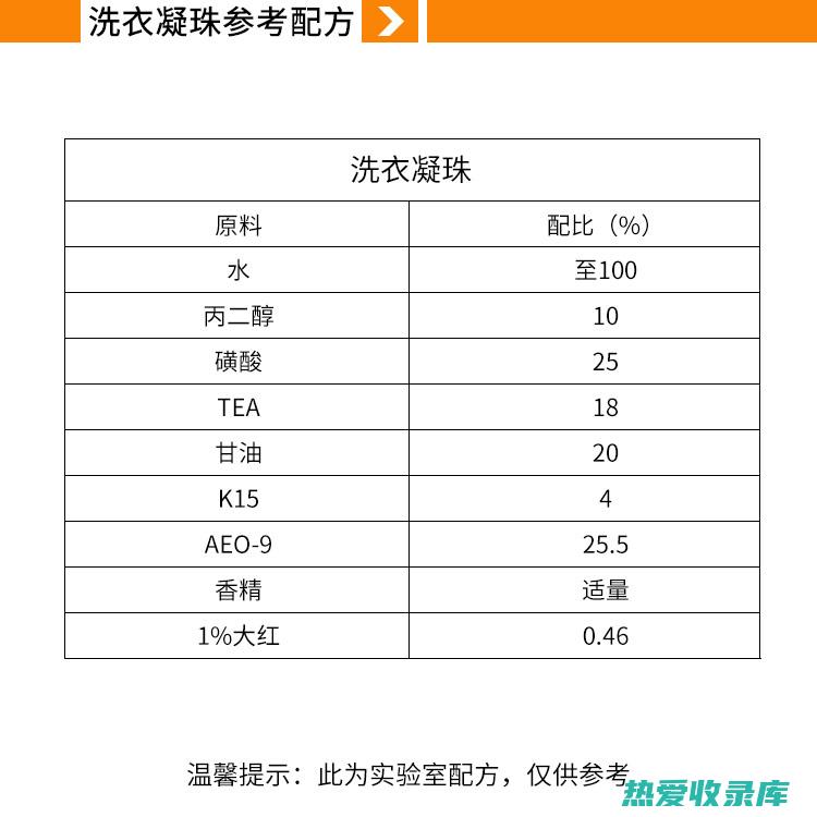 中药洗涤指南：彻底清洁中药的最佳方法 (中药洗涤指南最新版)