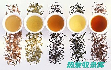 选择合适的茶饮：不同体质的人适合饮用的中药茶饮不同，建议咨询专业的中医师进行选择。(如何选择适合自己的茶)