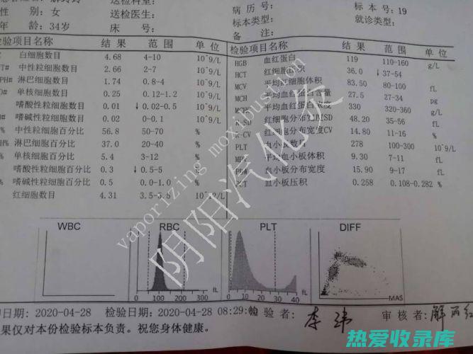 肝肾损伤：麻痹中药中的毒素还可以损伤肝肾等脏器，导致肝功能衰竭、肾功能衰竭。(肝肾损伤了有啥症状)