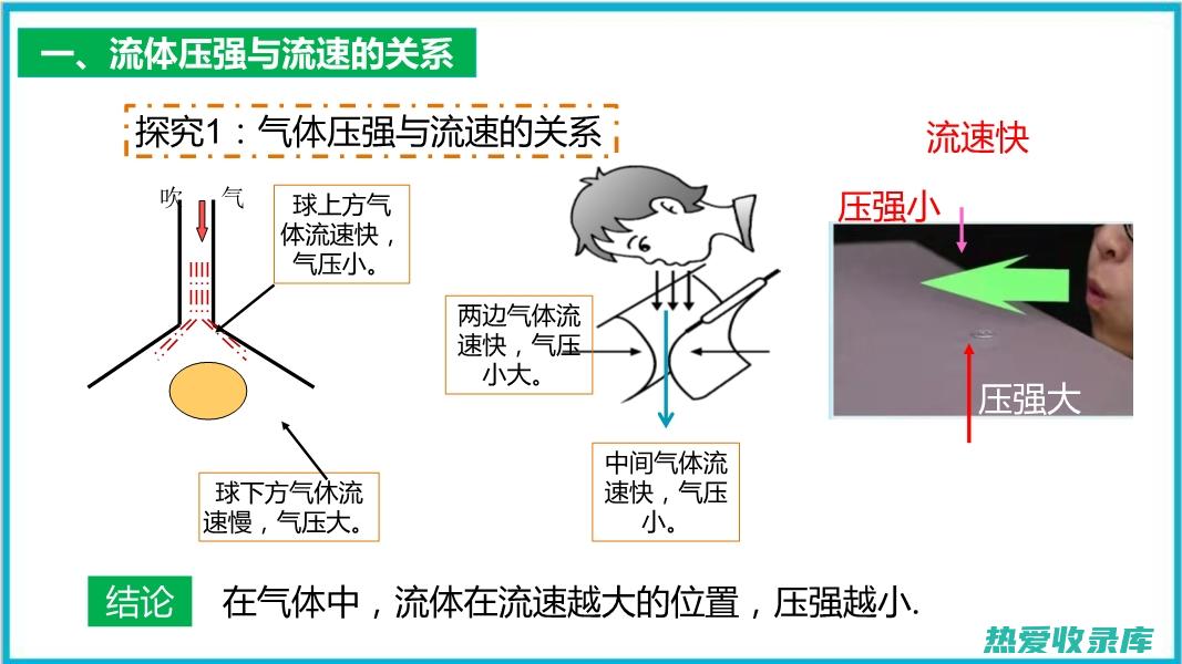 动功：包括流动或重复的动作。(动功包括哪些)