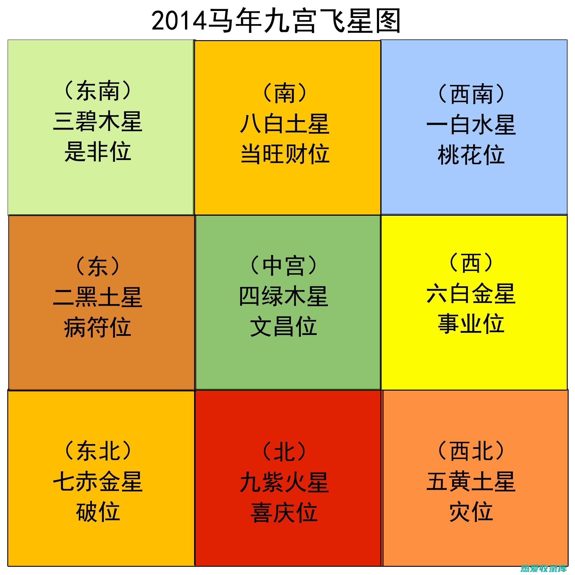 多方位益处：细说闹羊花根在医疗和日常生活中的应用 (多方位和多方面的区别)