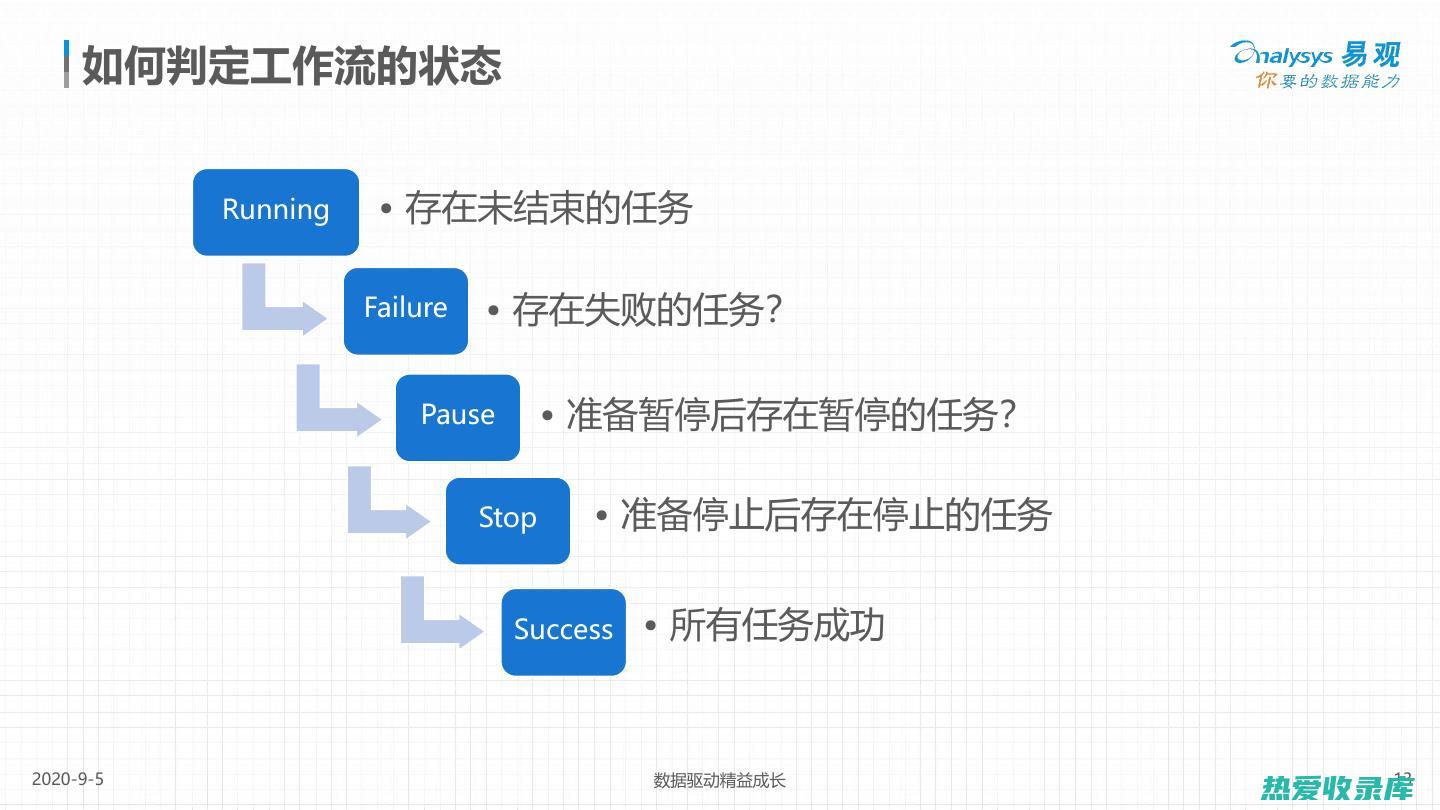 其在人体系统调节中的与作用