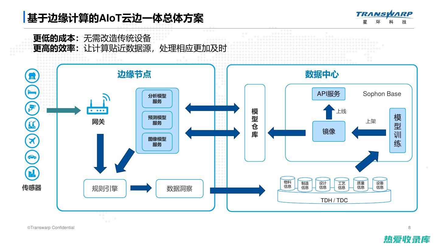 深度解析阳起石的药用价值