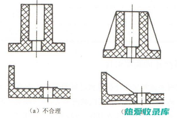 3. 加强筋骨，帮助修复骨折和劳损的软组织。 (如何加强筋骨)