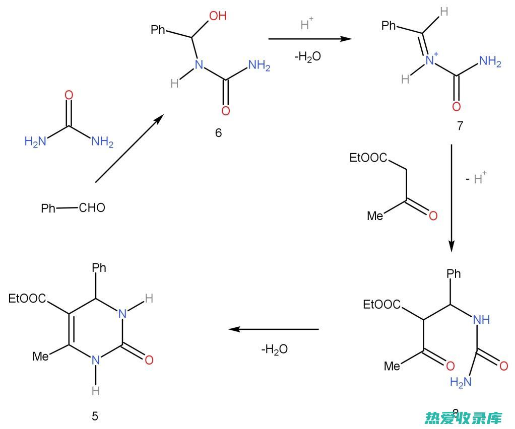 加成