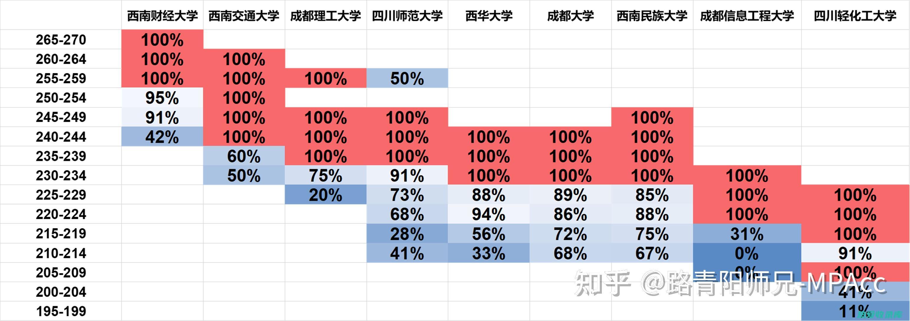 鹿含草的保健价值和市价定位