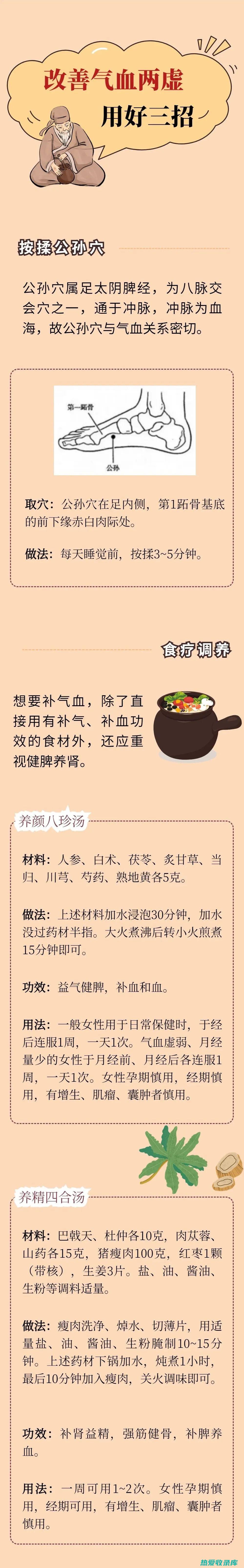 调和气血，促进血液循环： (调和气血的药)