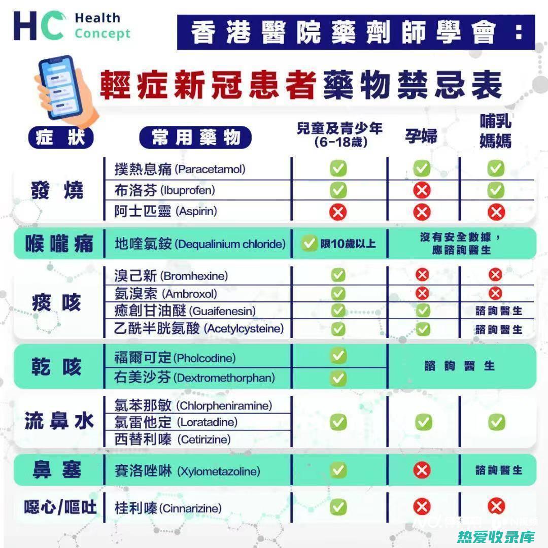 别具一格的药膳植物，八角叶：探索其不为人知的功效与日常生活的诸多作用。 (别具一格的药名)