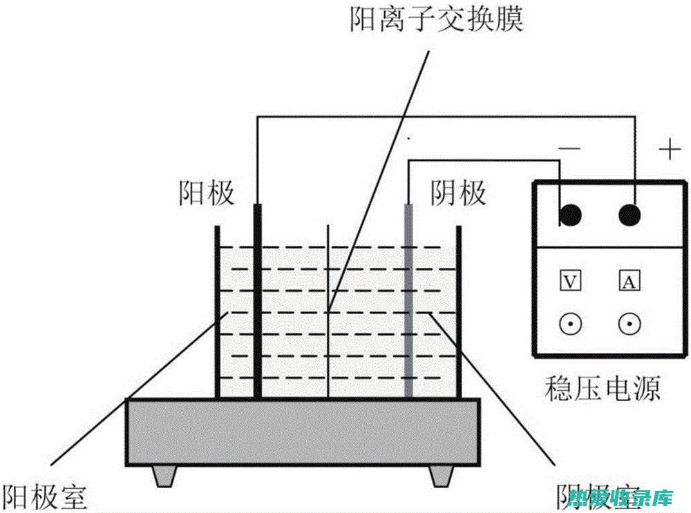 解析锡块在中药中的治疗与调养