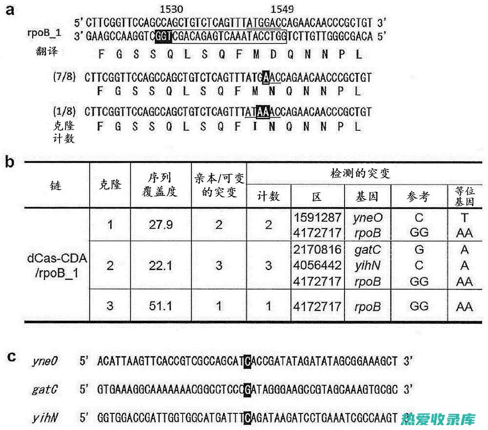 副相对较少