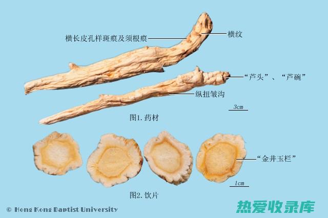 中药鉴别方法有哪些