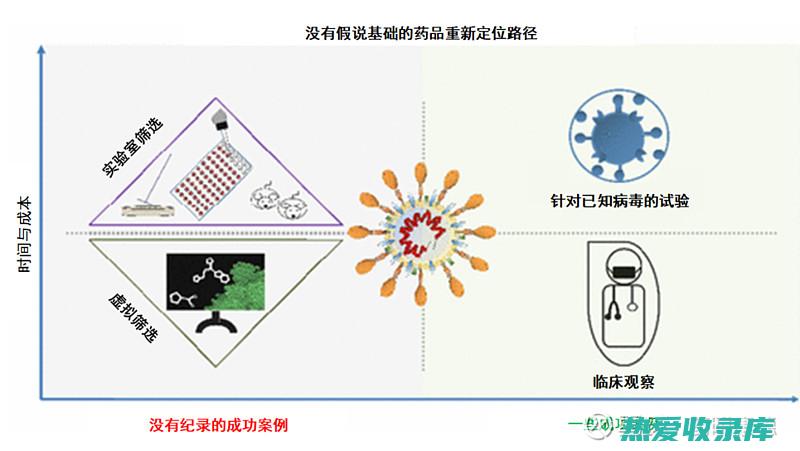 百药的药用功效 (百药的药用功效是什么)