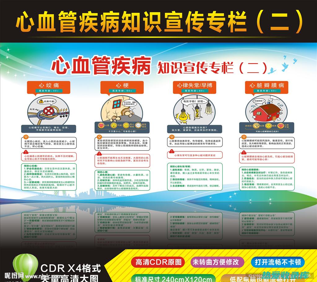 心血管疾病：鱼鳞可用于治疗高血压、冠心病、心绞痛等心血管疾病。(北京心血管最好的医院排名第一)