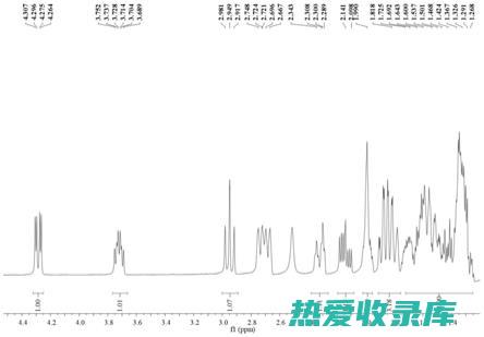 苦参作用是什么