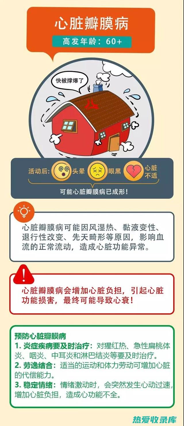 心血管疾病方：冠心二号胶囊、复方丹参滴丸等。(心血管疾病方面的院士有哪些人)