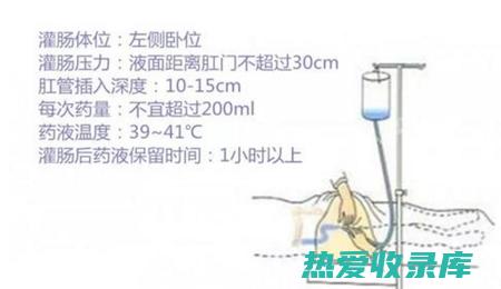 中药在直肠癌中的作用