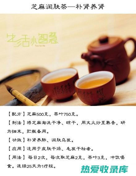 各种花茶和作用是什么