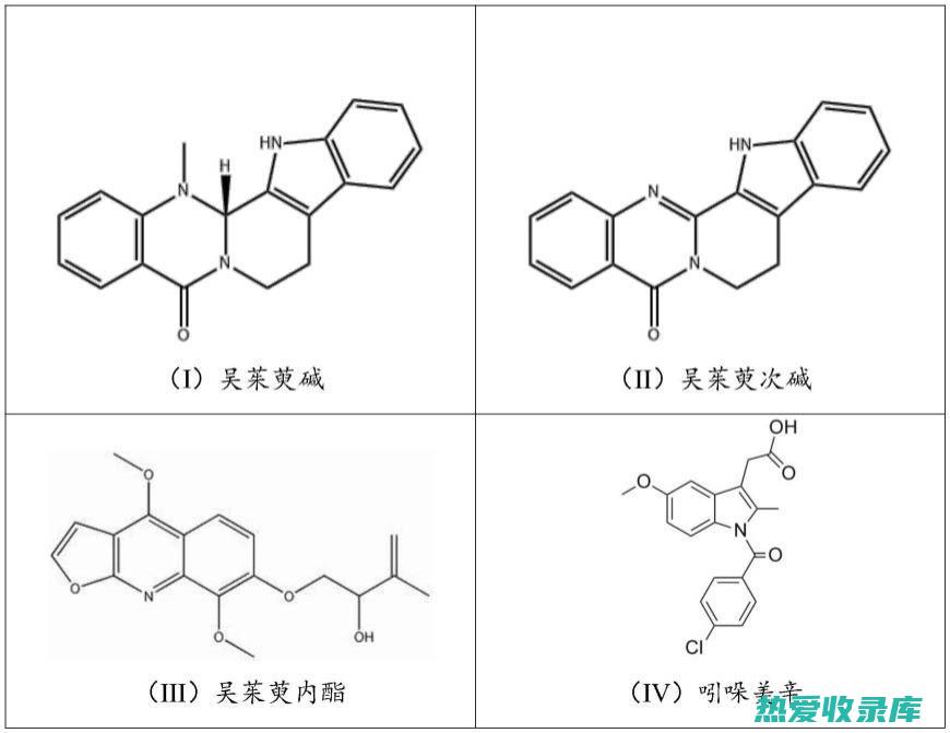 吴茱萸汤的功效与作用配方