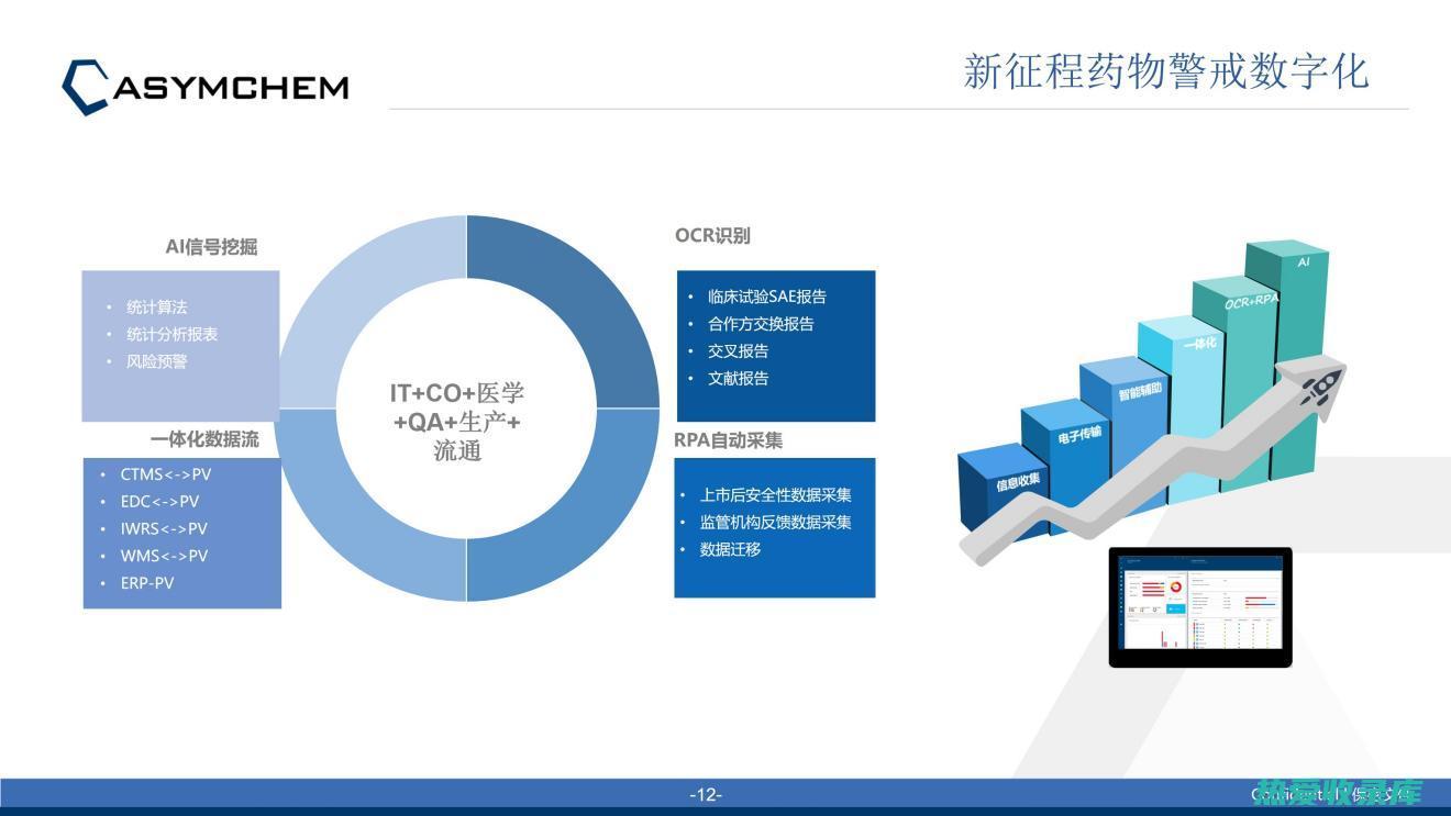 公英的药物功效和作用 (公英有什么药效)