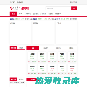 指南针行情网 - 股票行情_实时行情_股市_证券_大盘指数_全球股指