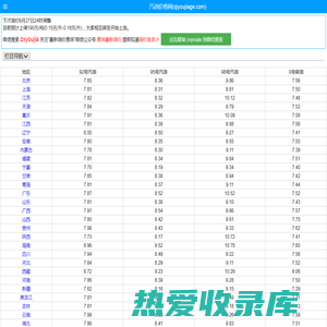 今日油价查询_95_92号汽油价格_柴油价格查询_汽油价格网