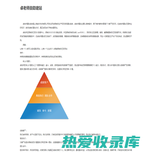 卓老师自助建站_卓老师建站代理